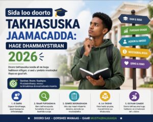 Sida loo doorto takhasuska jaamacadda